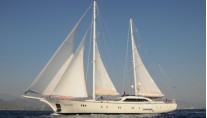 Sailing Yacht ALLESANDRO (ALESSANDRO)